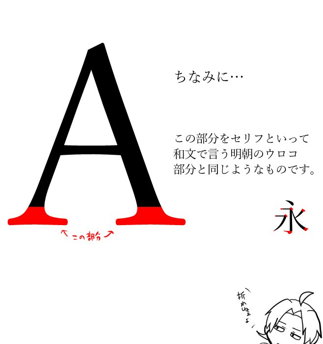 【書体擬人化】欧文書体と和文書体のちょっとした用語解説 