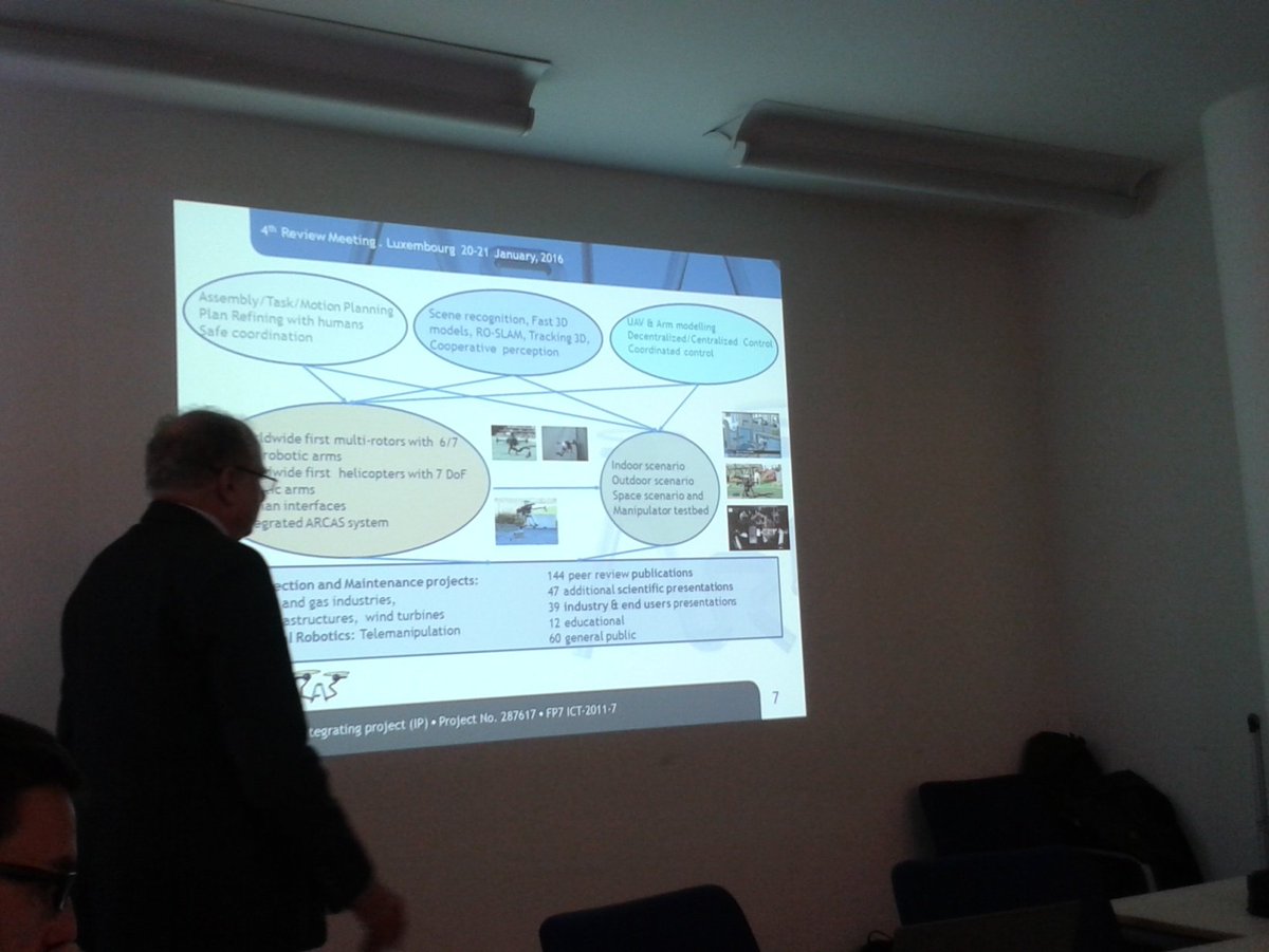 ARCAS-Project tweet media
