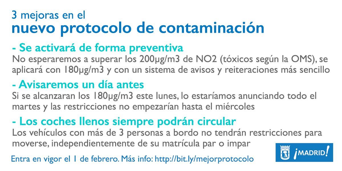 MADRID's tweet photo. La #JuntaMadrid ha aprobado hoy el nuevo protocolo para episodios de alta contaminación: https://t.co/5baEFAoaIP https://t.co/AeOWn5hl7Q