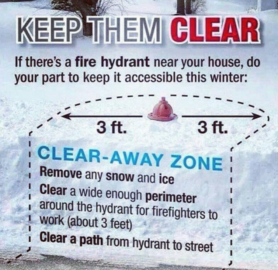 LexingtonFD's tweet photo. With the upcoming snow storm, remember, keep hydrants clear of snow. It could save a life. #LFD9 #KeepHydrantsClear https://t.co/VC8BCABJk2