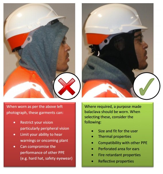 MNA Group on Twitter: "If you are going to wear a hard hat as PPE..do
