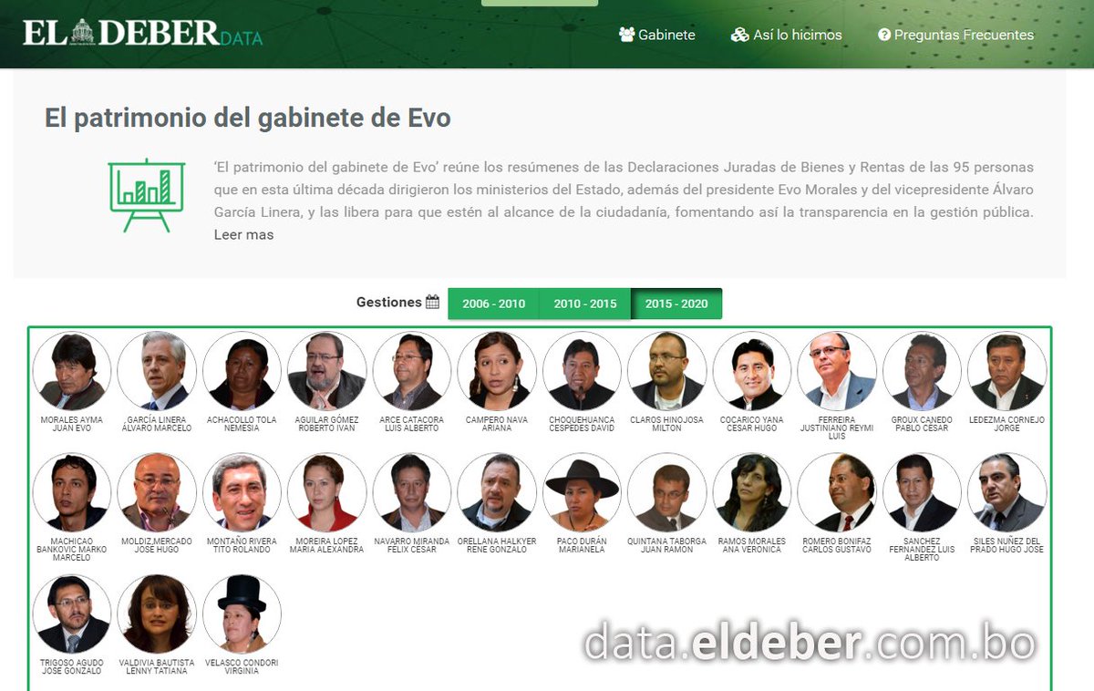 tonnylp's tweet photo. En #DataBO: El patrimonio del gabinete de #EvoMorales  https://t.co/EFByYa0Lls // felicidades @diarioeldeber https://t.co/lgy4ZXwa44