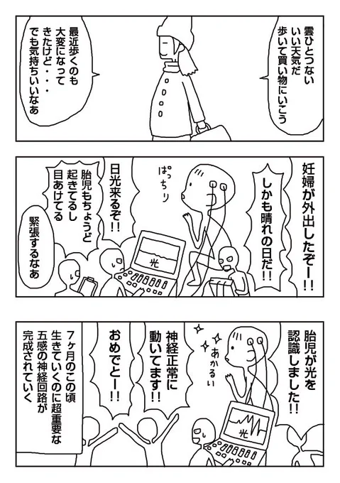 【漫画】胎児の視覚 