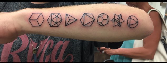 FYeahTattooscom  Heres my first tattoo From euclidean geometry