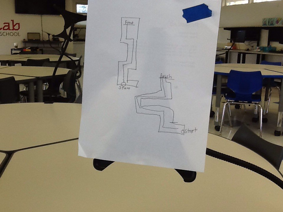 ssiglerLPS's tweet photo. Designing Mazes for LPS Grand Opening of Project Lab @ssiglerLPS #PVshares #pvsdshares @PVSDCamarillo https://t.co/bKxw0fnt0L