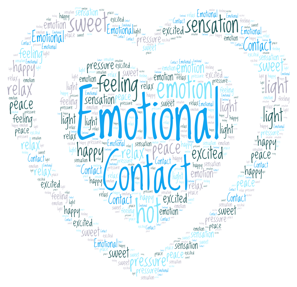 emotioncontact's tweet photo. "La educación emocional afecta al desarrollo y aprendizaje de los niños". Estudio Fund. Botín s/Educación Emocional. https://t.co/oFpm31HAo6