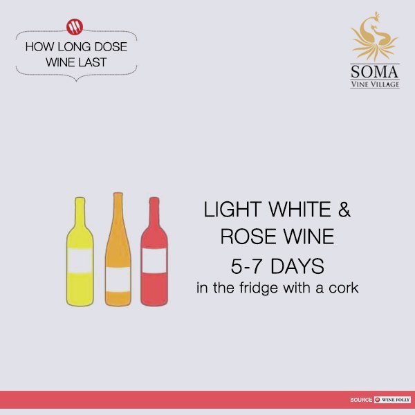 SomaVineVillage's tweet photo. This Is How Long You Can Actually Drink Wine After Opening It.
#SparklingWine #LightWhite #rosewine #wine https://t.co/fpyLVhogDv