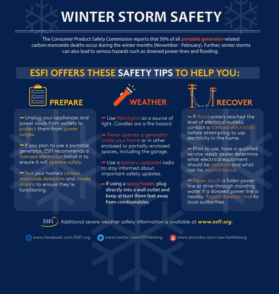 ESFIdotorg's tweet photo. Electrical safety tips in advance of #winterstorm #jonas. Beware of outages, downed lines: https://t.co/pNv7s9KRIv https://t.co/HHrsIs0pNo