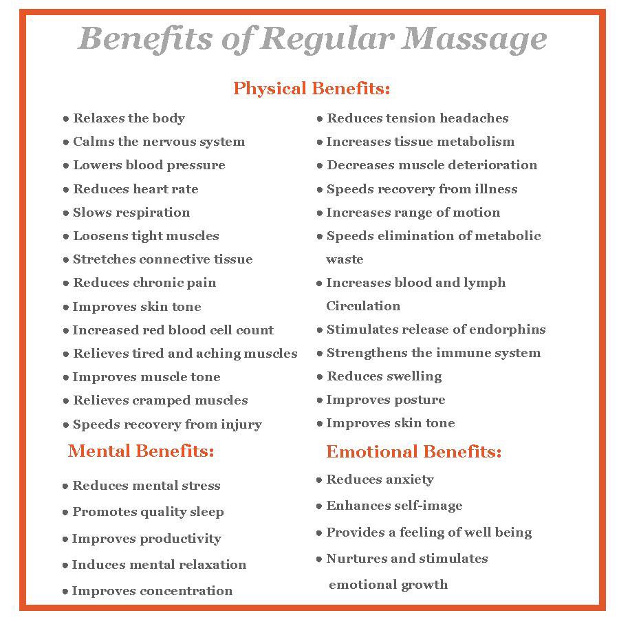 equilibriumMT13's tweet photo. Did you know massage was so good for you? Get in touch now with Sarah and see how you could benefit. https://t.co/Wh7W7KoOFr