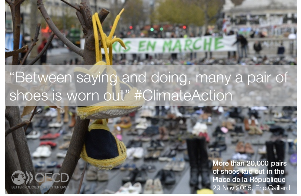 OECD_ENV tweet picture