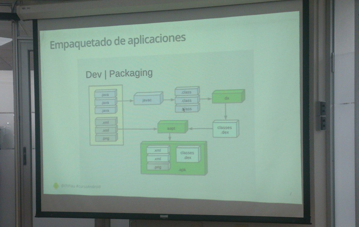 GehissiHernandz's tweet image. Grandiosa explicación del empaquetado de aplicaciones .apk por el profesor @chihau #CursoAndroid