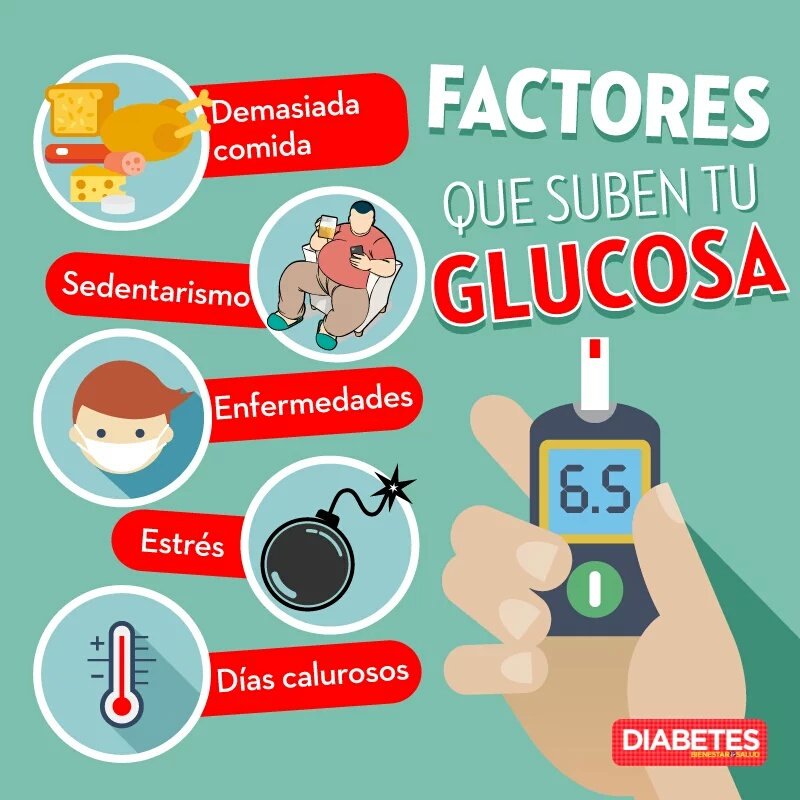 Diabetes.doc on Twitter: Diabetes.doc on Twitter: