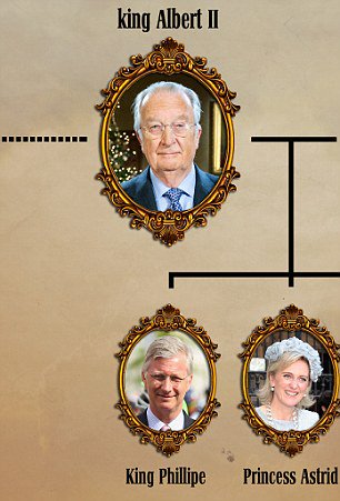 King's love child want her due respects demands title as princess. He claims ignorance. goo.gl/QfwZSN