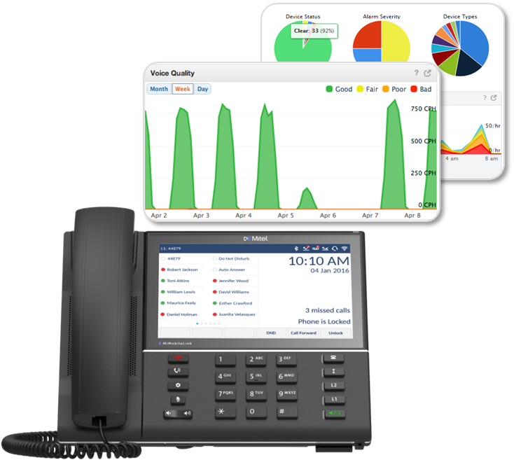 MartelloTech's tweet photo. Did you know #MarWatch monitors #MiVoice MX-ONE voice quality? See more: https://t.co/n0nzogdD42 #Mitel https://t.co/QuwzawPA6t
