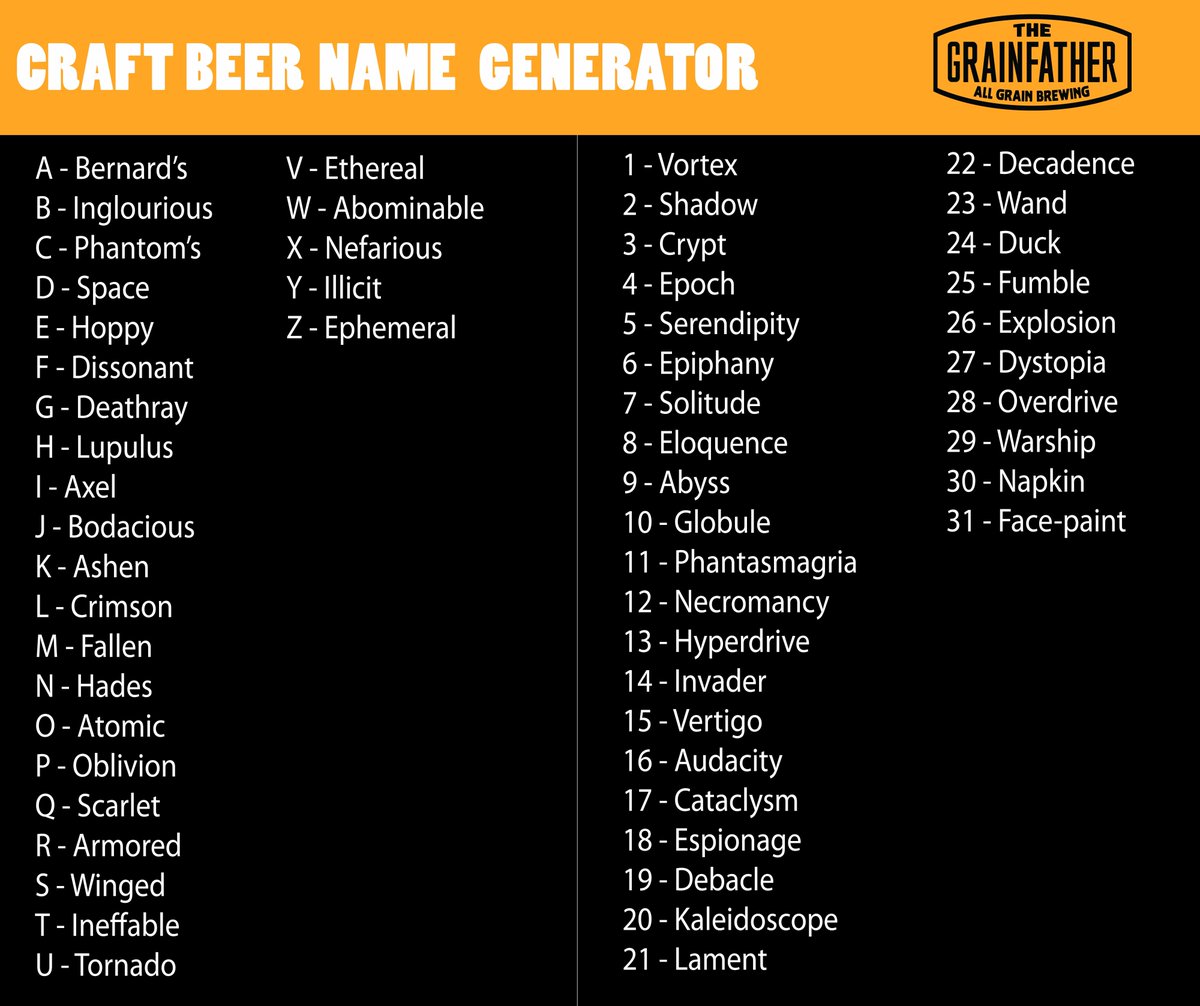 Grainfather Plaggyterence Very Dark Great Stout Name Indeed D