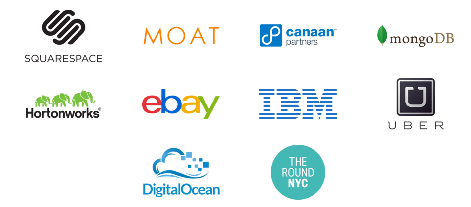 LukeMJonesy's tweet photo. Very excited to be part of #WiTNY with some awesome companies! @moat @Uber @eBay @squarespace @MongoDB @TheRoundNYC https://t.co/wvVFtChMhg