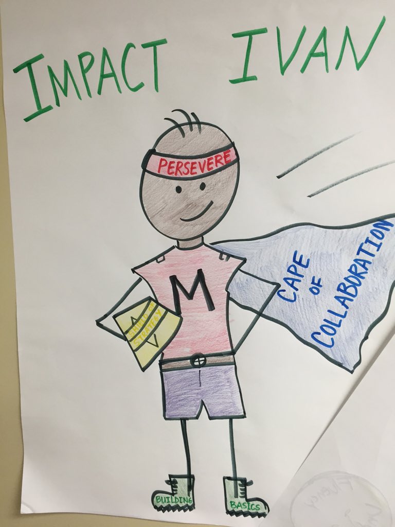 batty314's tweet photo. Concept mapping our IMPACT journey @IMPACTmath #K2IMPACT @Connect2TLC https://t.co/lR5QztfIrL