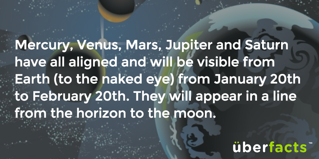 UberFacts's tweet photo. Go out and look tonight. https://t.co/IF0617ym48