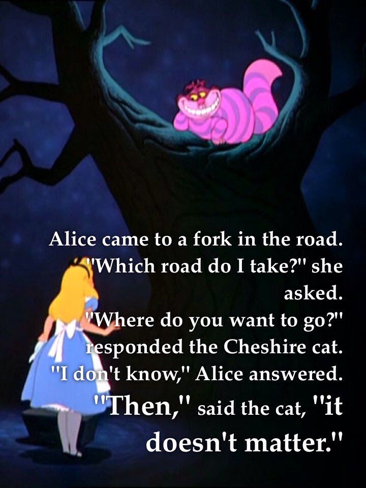 Marianne Blom Cheshire Cat Said Alice In Wonderland T Co Albh5kmcqe T Co Rjhl1rqxfz