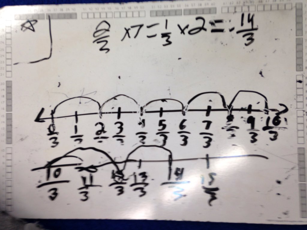 MsAdams208's tweet image. We are working hard to understand how to multiply fractions and whole numbers. ✖️