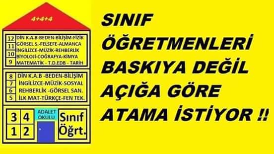 EgitimeCan SınıfcılaraKadro