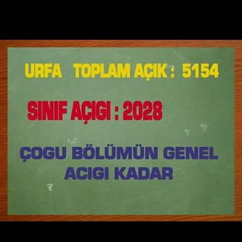 usuk_ftm's tweet photo. Acigi 16bin olan bir bölümün 9bin istemesi kadar normal bisey yok hakkimz olan istyoruz EgitimeCan SınıfcılaraKadro https://t.co/Q9vhJ7oro8