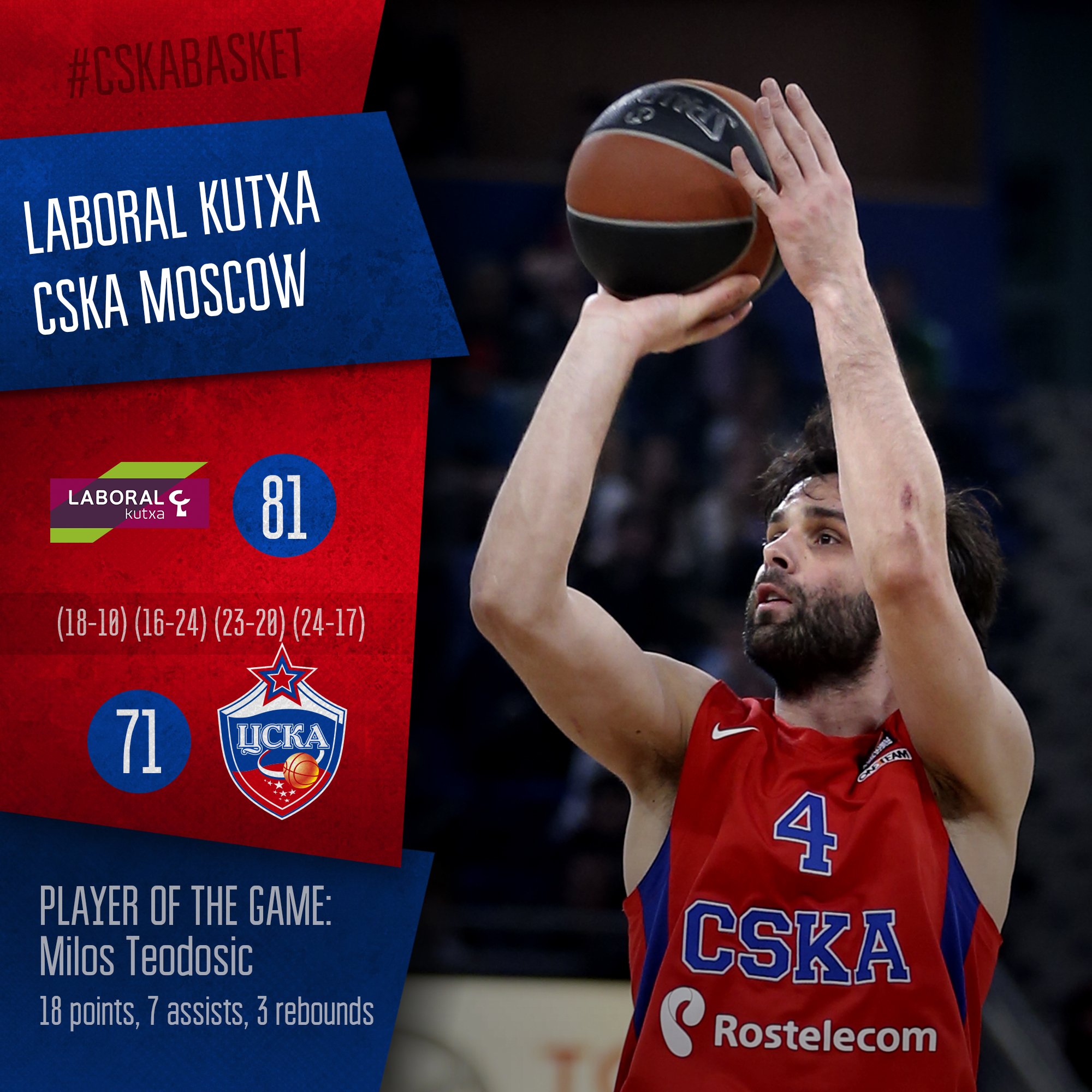 Top 16 J4 Baskonia-CSKA Moscú. Jueves 21/01/16 a las 20:30 h CZRvl2gWAAA5WRC