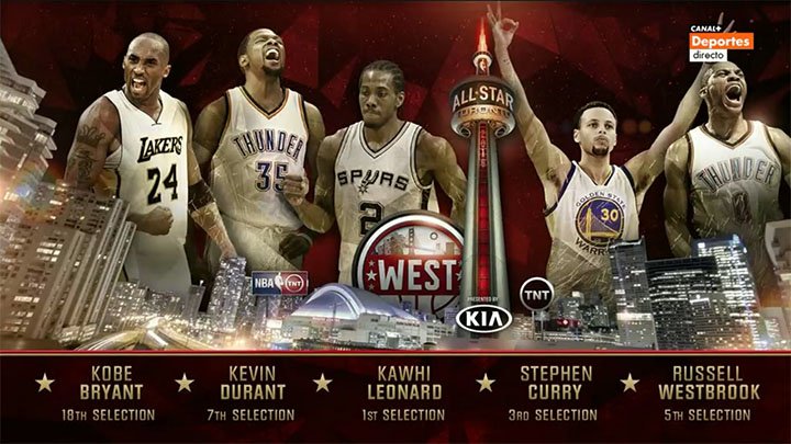 El quinteto titular del OESTE en el All Star Game: Kobe, Leonard, Westbrook, Curry y Durant. #dormiresdecobardes
