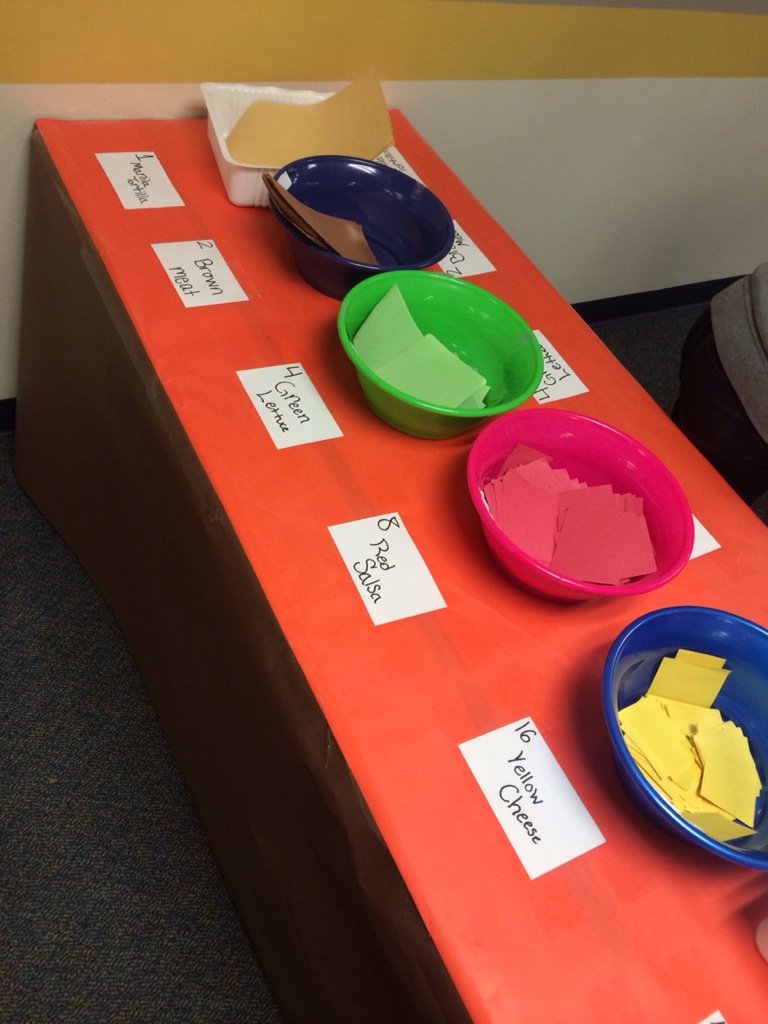 MrCdorsey's tweet photo. Taco Fraction @SpringISD @HirschHawk #MathNight #HirschUp https://t.co/3p1ePuU74f