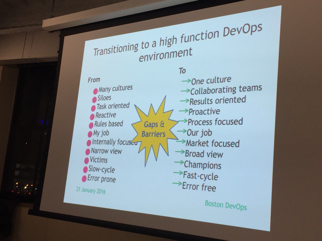 mickengland's tweet image. Cultural challenges. #BostonDevOps