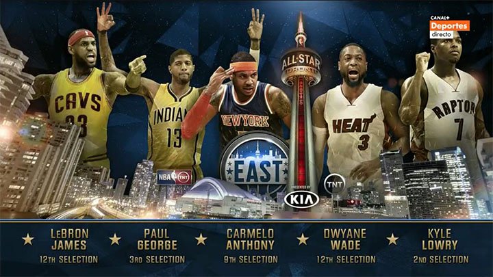 Titulares del ALL STAR GAME en el ESTE: Lowry, Wade, LeBron James, Paul George y Melo. #dormiresdecobardes