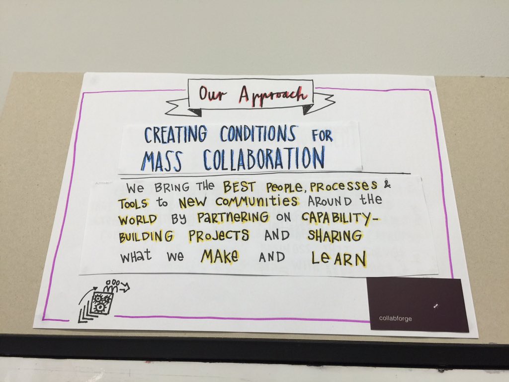 Collabforge tweet media