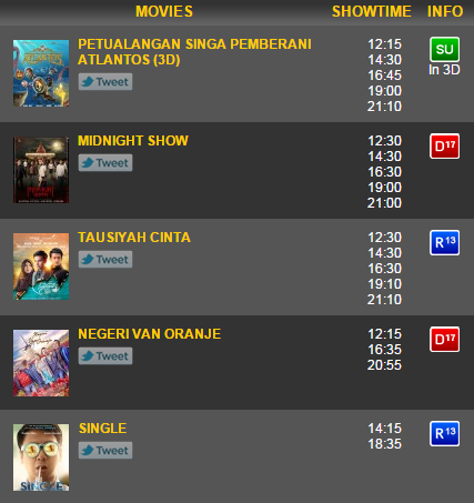 #NowPlaying at #Cinema21Balam (Jumat, 22 Januari 2016): #HTM: Rp.40,000 #21CentralPlaza