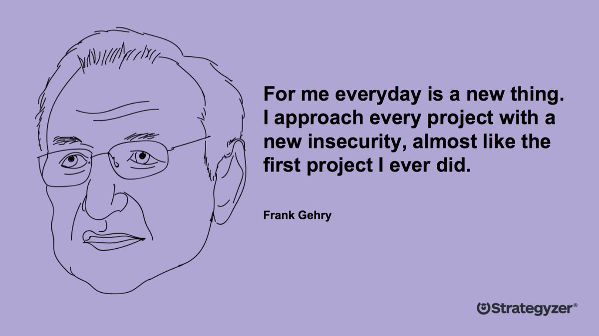 HOSHVA's tweet photo. Architects can teach us a lot about solving today's biz problems via @Strategyzer: https://t.co/Mccz4visn4 https://t.co/JHii2czcf3