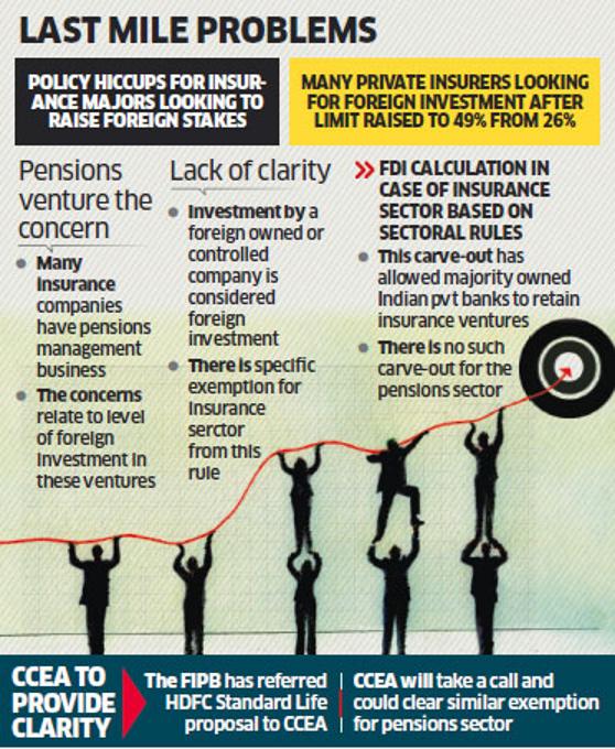 ET Insurance tweet media