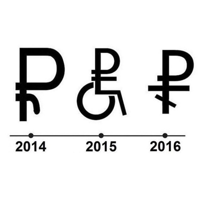 Цены на нефть не вернутся на высокий уровень, - глава Центробанка РФ - Цензор.НЕТ 5317