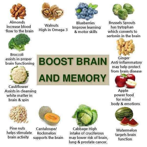 AmrutanjanOffcl's tweet photo. Amrutanjan Tip: Top brain boosters that improve motor functions and memory capacity! https://t.co/k8QJvTfTTb