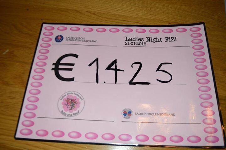 Geweldige filmavond in <a href="/fiZi_Zierikzee/">fiZi</a> waarmee we € 1.425 hebben opgehaald voor <a href="/LCN4RubyandRose/">LCN 4 Ruby and Rose</a>