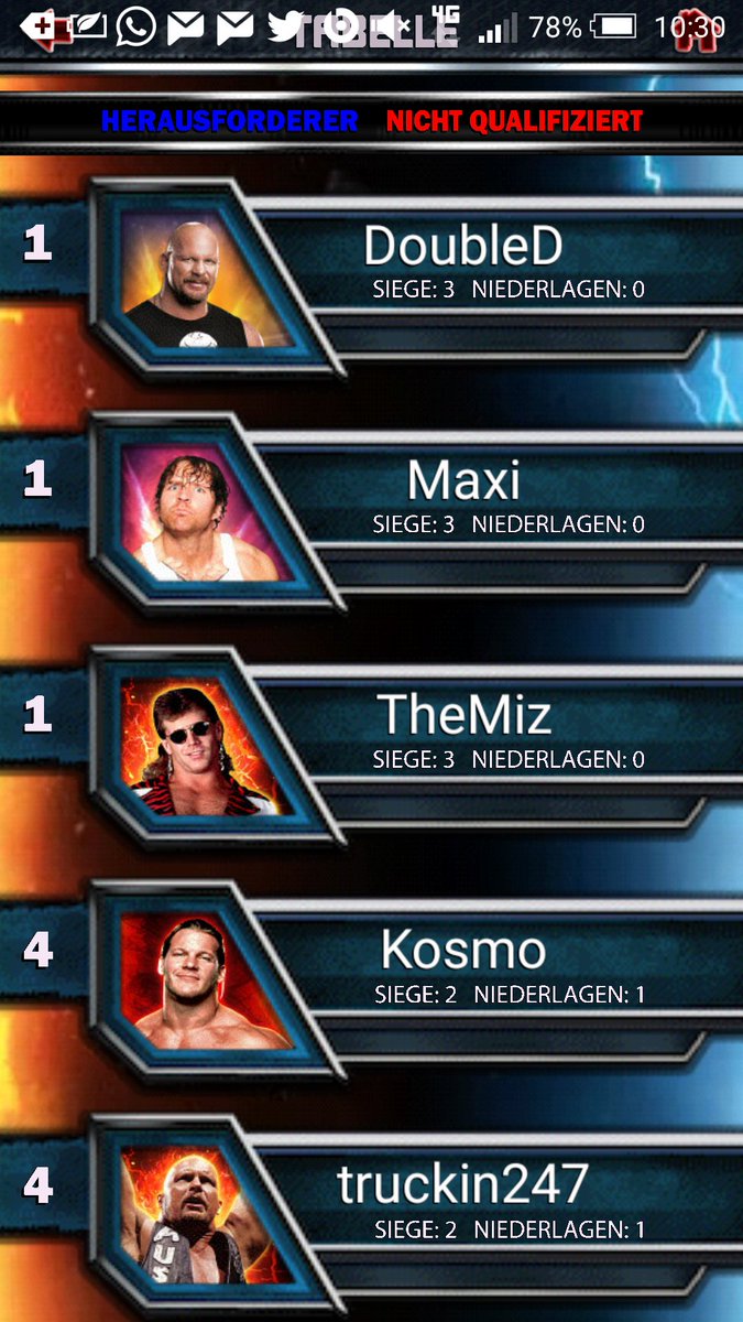 MaxiPlanert's tweet photo. Could be interesting #LegendHimSelf @godtoremain @FurkanBayley @miguelsalo_2000 @SonGoku_SC @KANE_4_LIFE https://t.co/adwTLQ2yGG