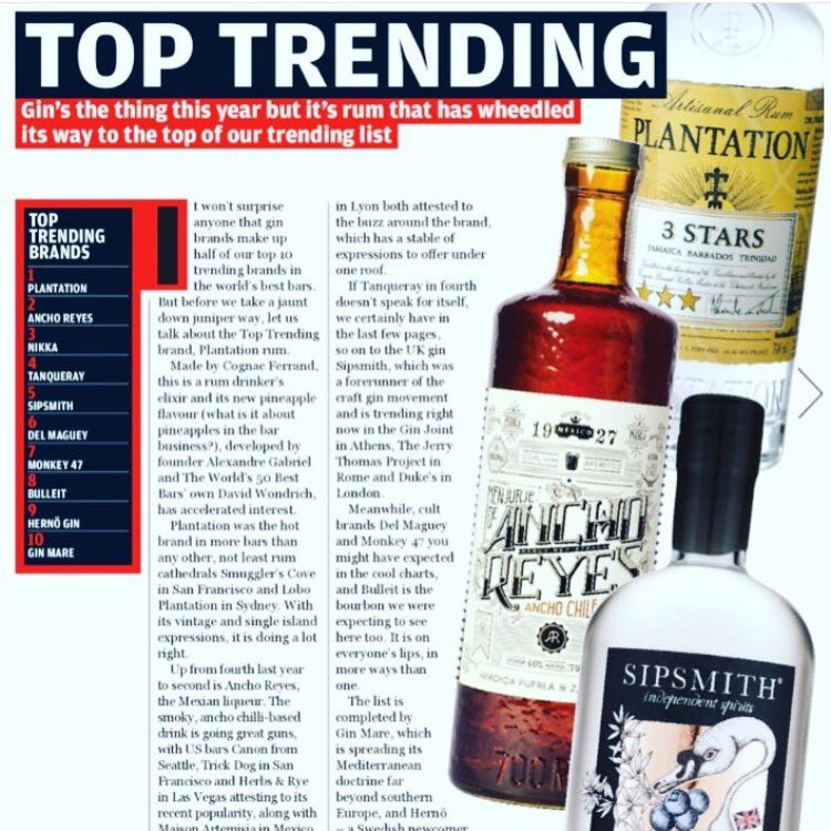 SippingZoe's tweet photo. Big day. @Sipsmith 5th Top Trending global Spirit...🌡🍸✊🏼... Knock Out team. https://t.co/bDfg4awo0s