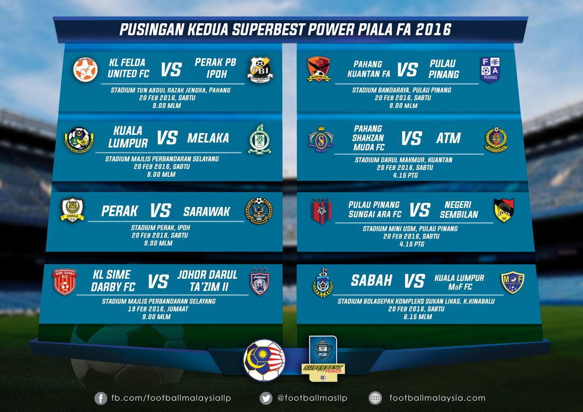 MFL_MY's tweet photo. Jadual Pusingan Pertama dan Kedua Superbest Power Piala FA 2016 https://t.co/idaCJKMs3d https://t.co/kAy7aQ2J2X