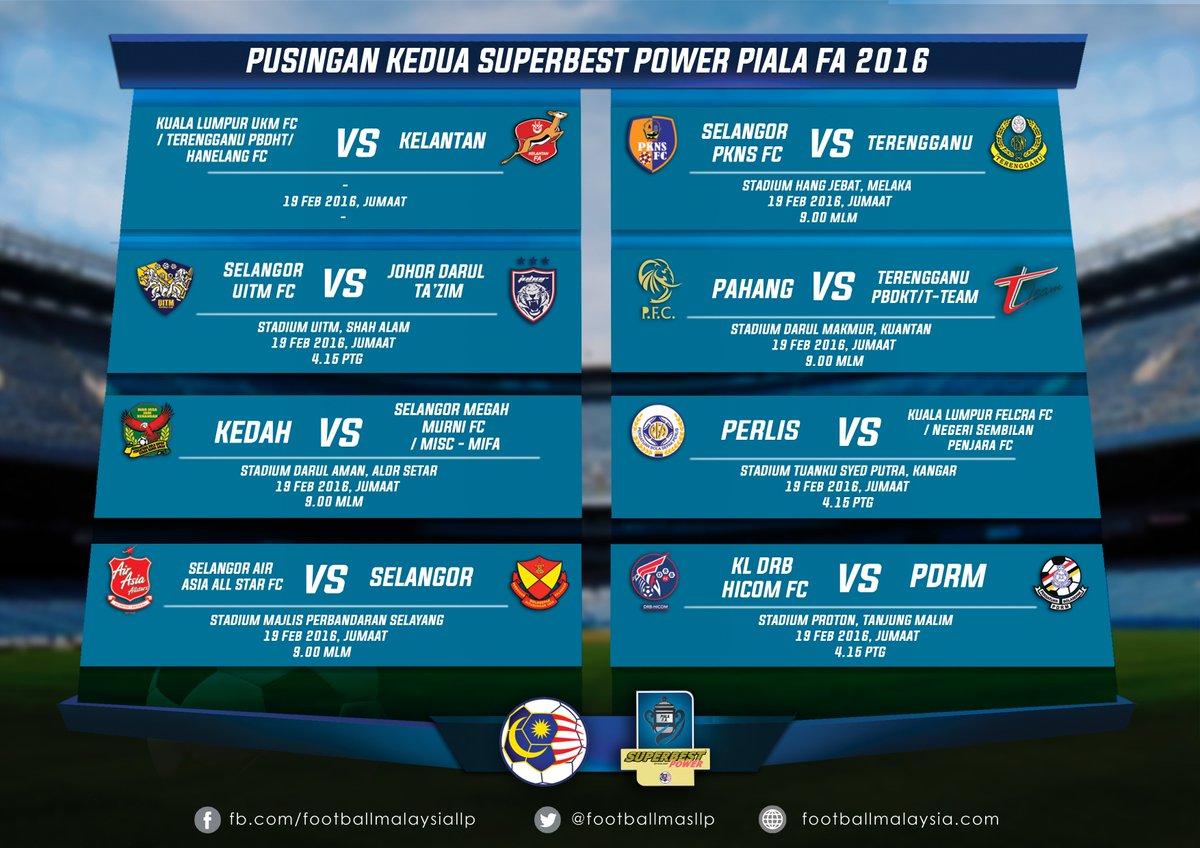 MFL_MY's tweet photo. Jadual Pusingan Pertama dan Kedua Superbest Power Piala FA 2016 https://t.co/idaCJKMs3d https://t.co/kAy7aQ2J2X