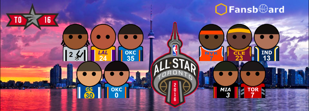 fansboard's tweet photo. 2106 ALL-STAR GAME 
https://t.co/kkZIkeafUO
#NBAAllStarTO #WeTheNorth #fansboard
#NBA #fantasybasketball @fansboard https://t.co/hNBKqJ5R2o