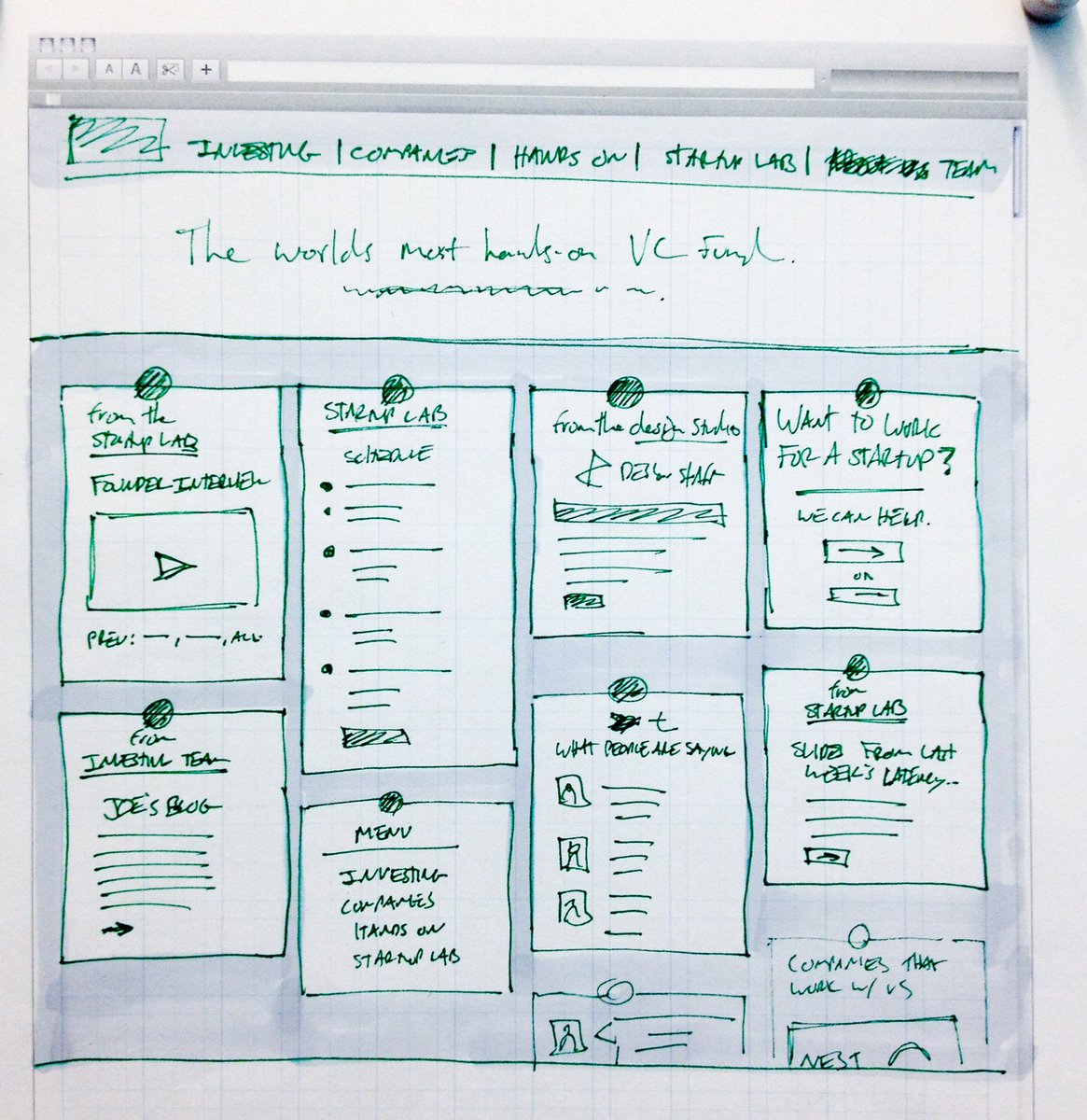 PatrickDKlima's tweet image. Interesting thoughts from @MindTheProduct about overreliance on #UI. #prodmgmt  buff.ly/1Jj6F2i