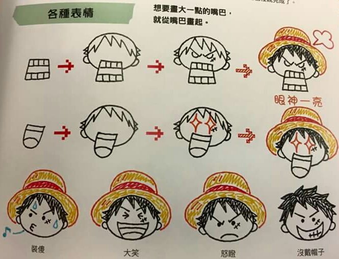 チョコビー Mugiwara Ya One Piece ラッキー77 の台湾繁体版 ボールペンで描ける ｏｎｅ ｐｉｅｃｅかんたんイラストガイド 台湾発売の中 T Co Nfbpamtghf