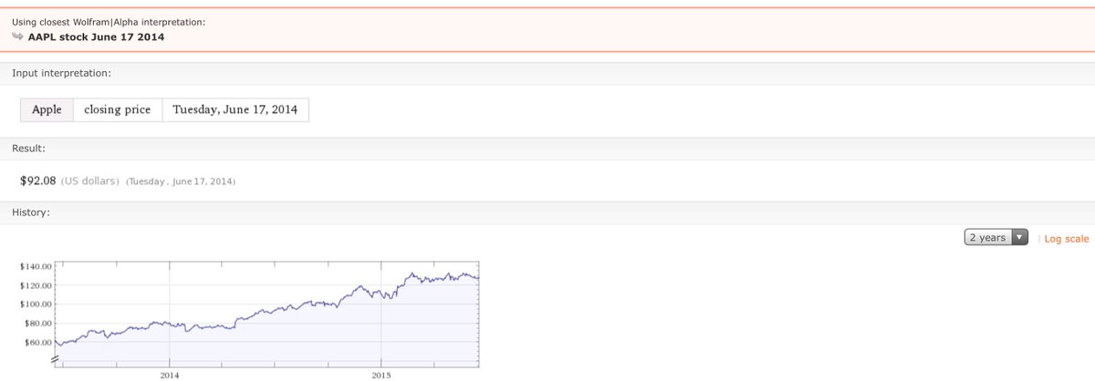 viticci's tweet photo. Alternative Verge take: AAPL is up since Apple pulled iAd Gallery from the App Store on June 17 2014 #proanalyst https://t.co/1pdZCh0uuv
