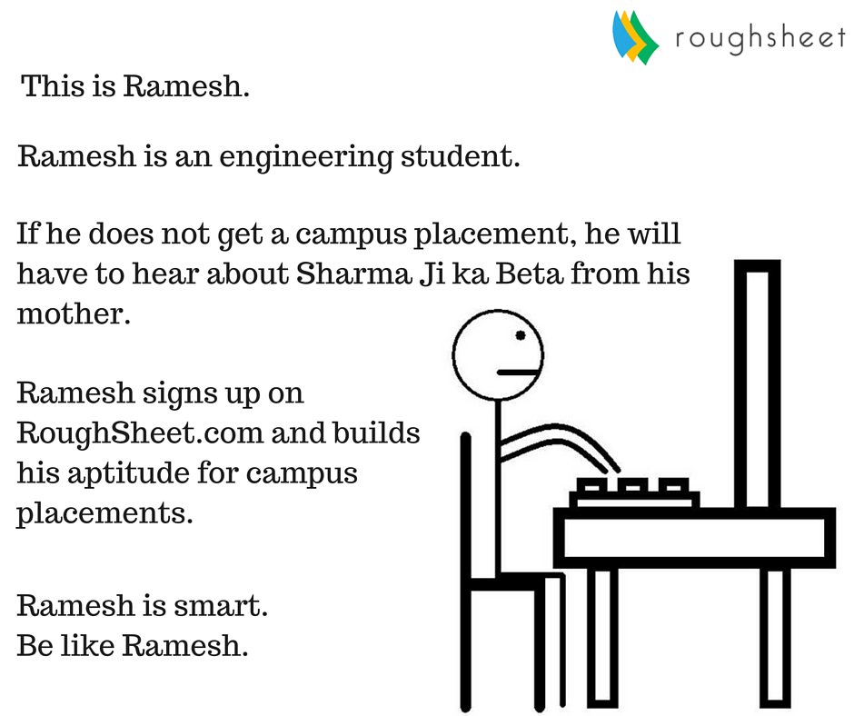 roughsheetinc's tweet photo. Join https://t.co/ko8lE6pxPA to build your #aptitude for #campus #placements.
Its #FREE! #personalizedlearning https://t.co/0z8p1JiIjx