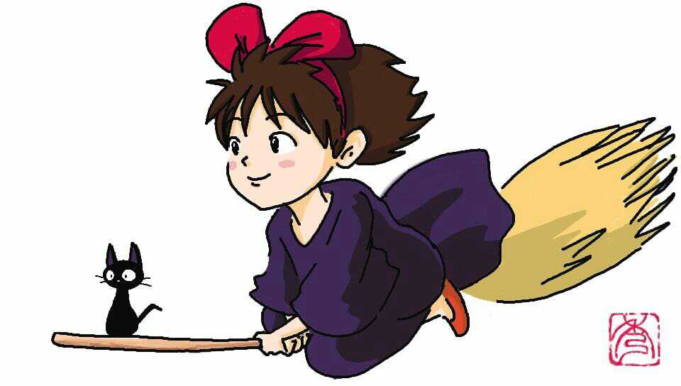 Mumrik Auf Twitter 今週も貼っておこう 魔女の宅急便 キキ ムスカ ドーラ T Co 4ty3wnqfxl