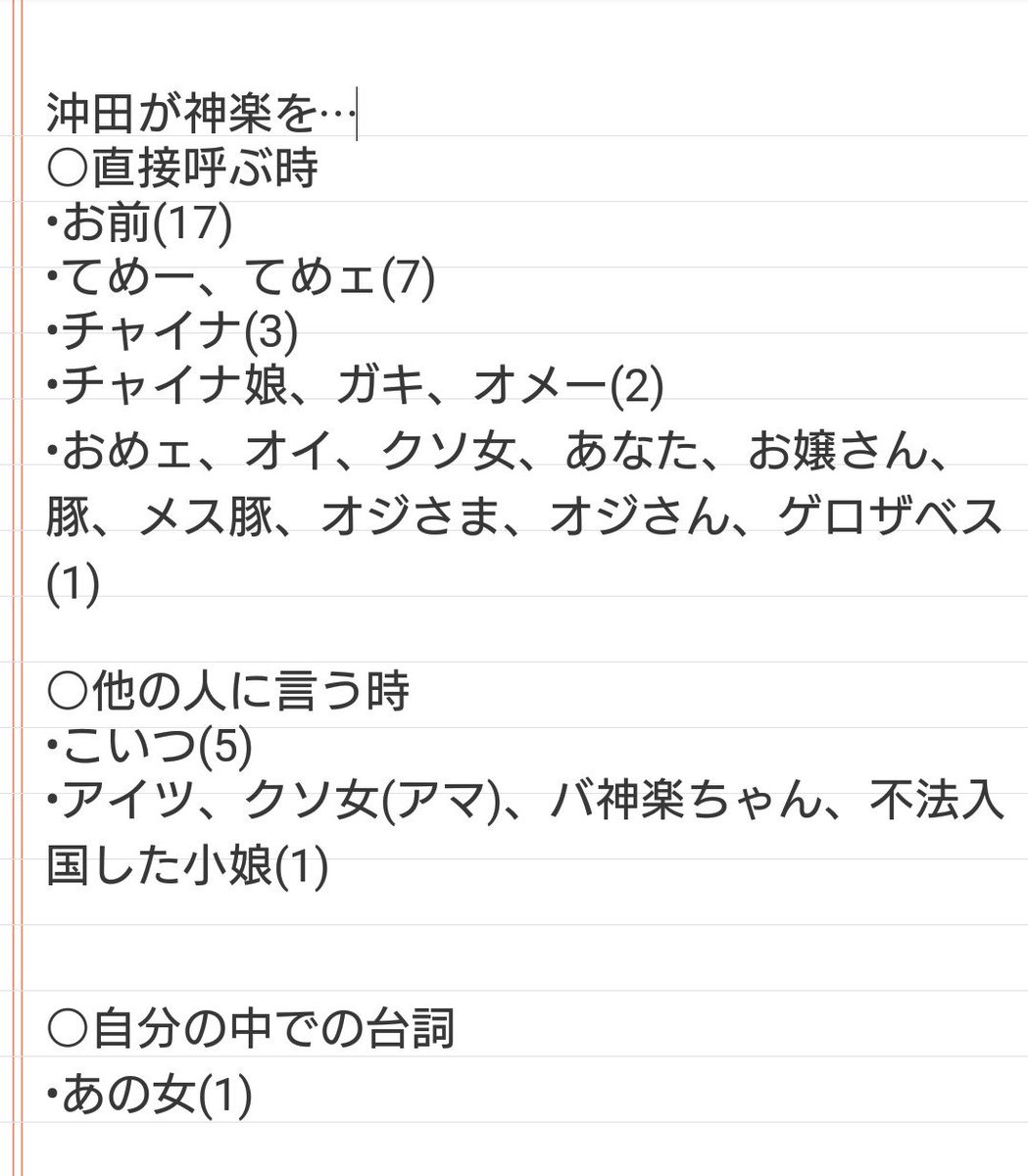 うゆ 沖田と神楽の互いの呼び名を原作1巻から数えてみましたー 原作のみなのでドラマcdや小説等は除いてます 数え間違いある気しかしませんが よければ創作の参考にどうぞ T Co Min1k1rcbl