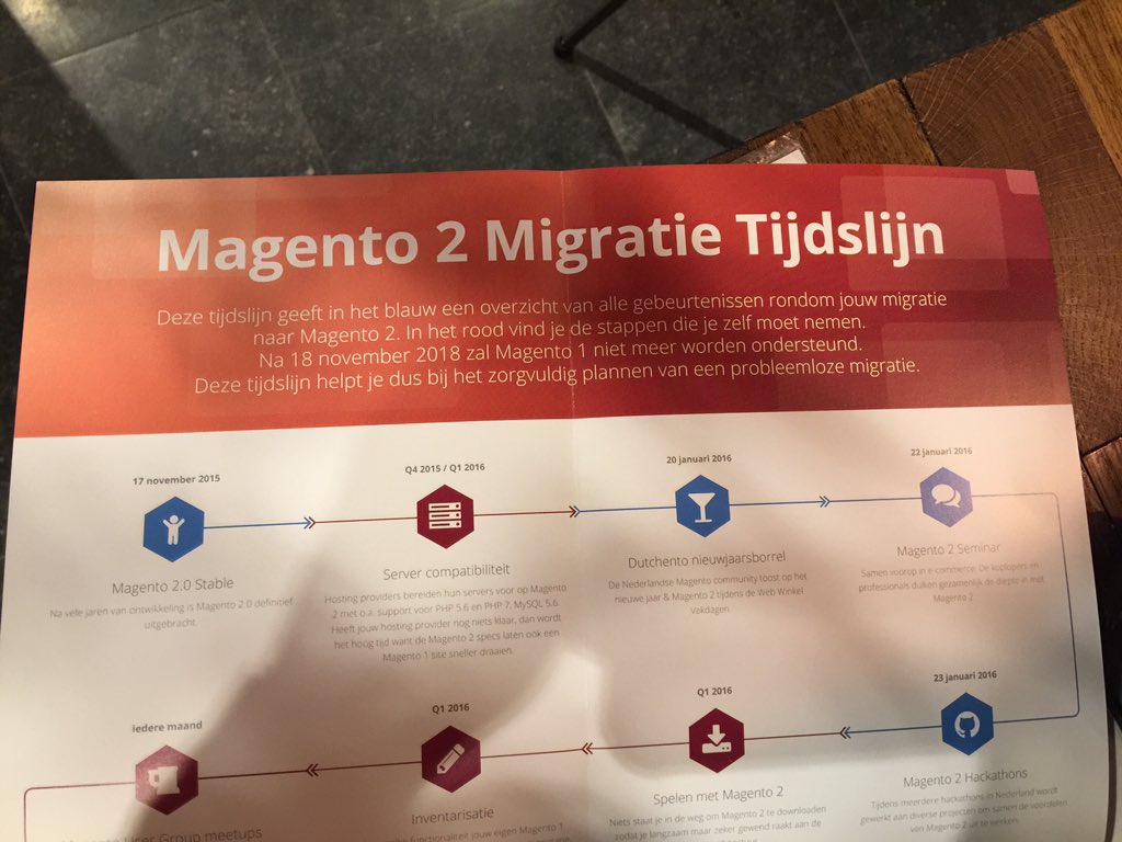 babsgosgens's tweet photo. Super handig, die Magento 2 migratie tijdlijn van @Yireo #m2seminar #magento2 https://t.co/llmbOnTs4T